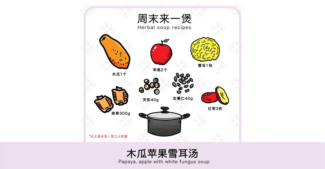 【周末来一煲】木瓜苹果雪耳汤
