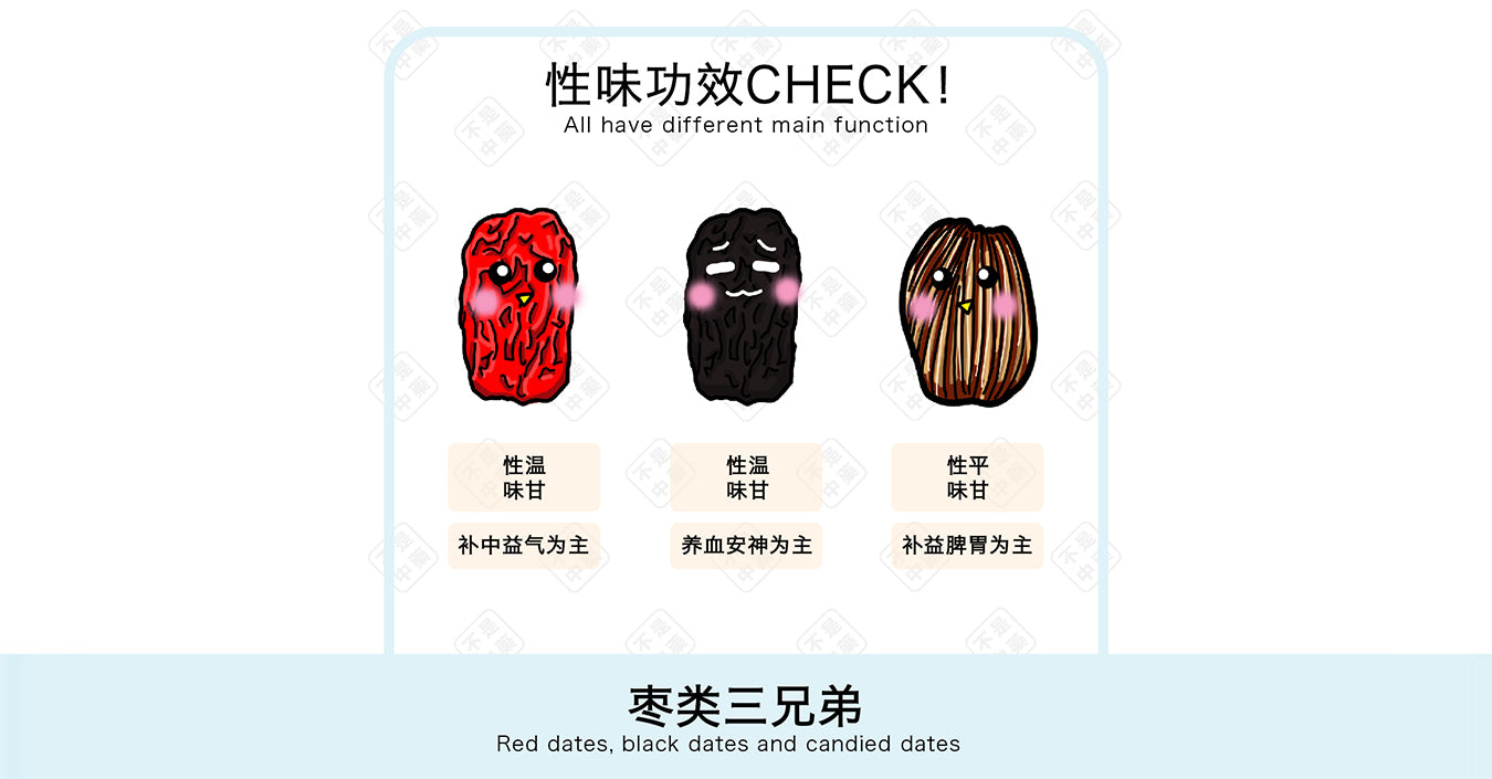 【养生食材】  红枣，黑枣，蜜枣的区别