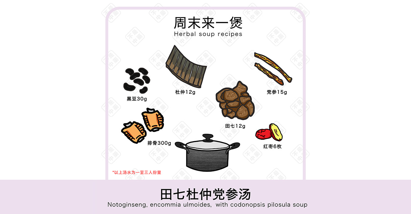 【周末来一煲】田七杜仲党参汤