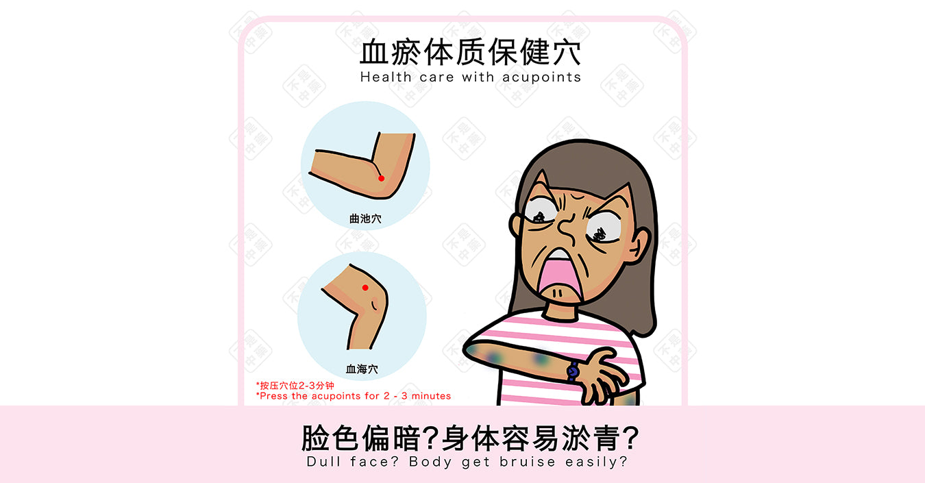 【体质养生小撇步】曲池穴 | 血海穴