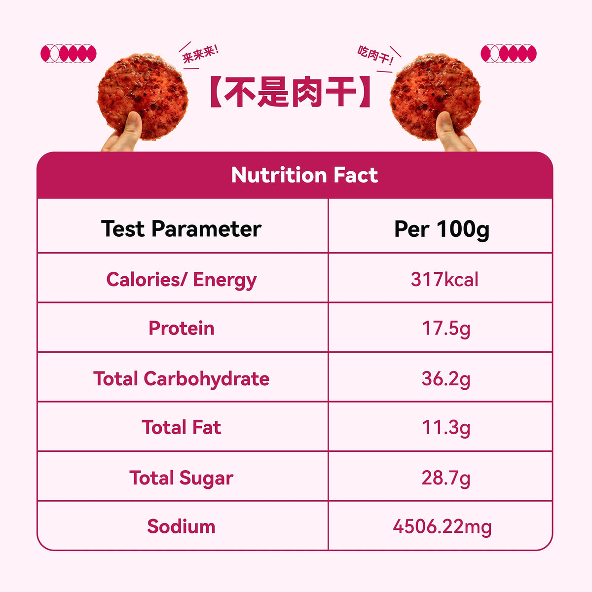 PRE-ORDER |【养生肉干系列】家庭分享配套