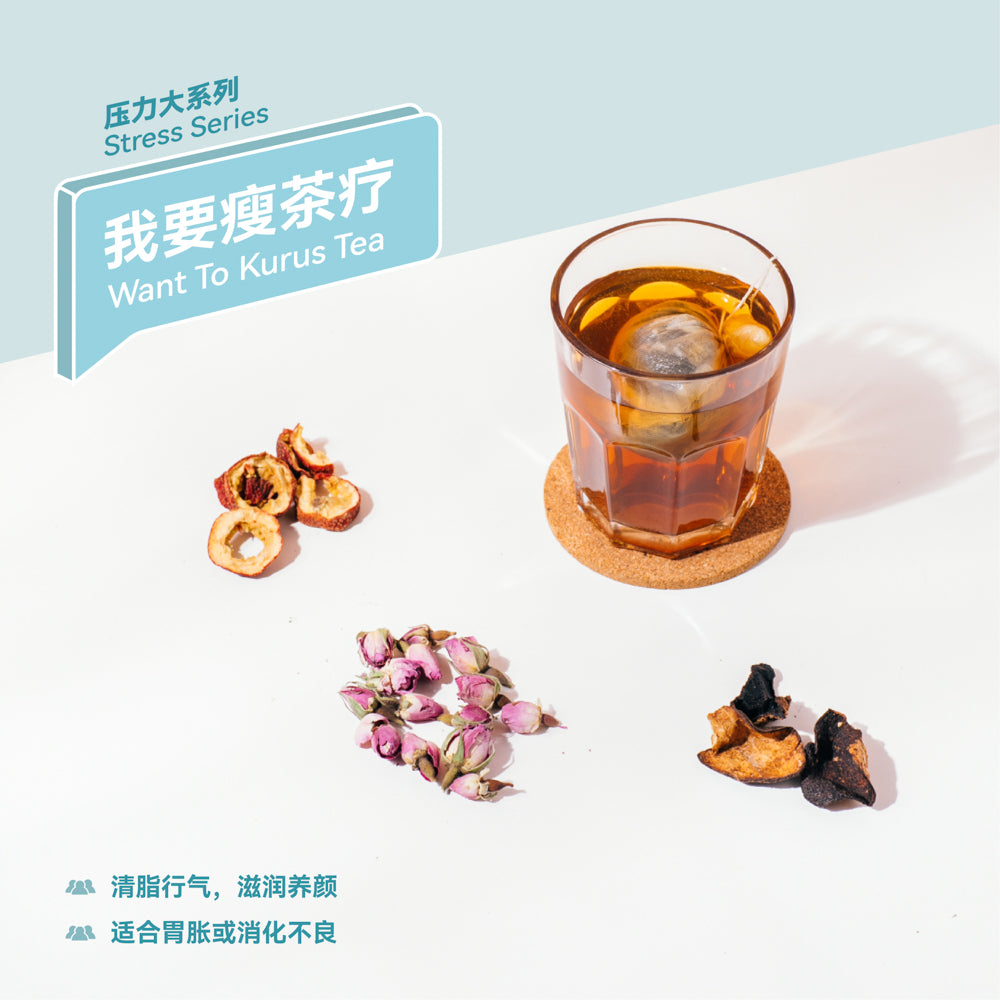 我要瘦茶疗 Want to Kurus Tea